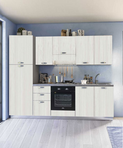 Cucine bloccate