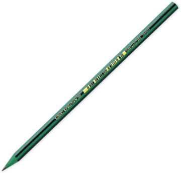 MATITA EVOLUTION STRIPES HB/2