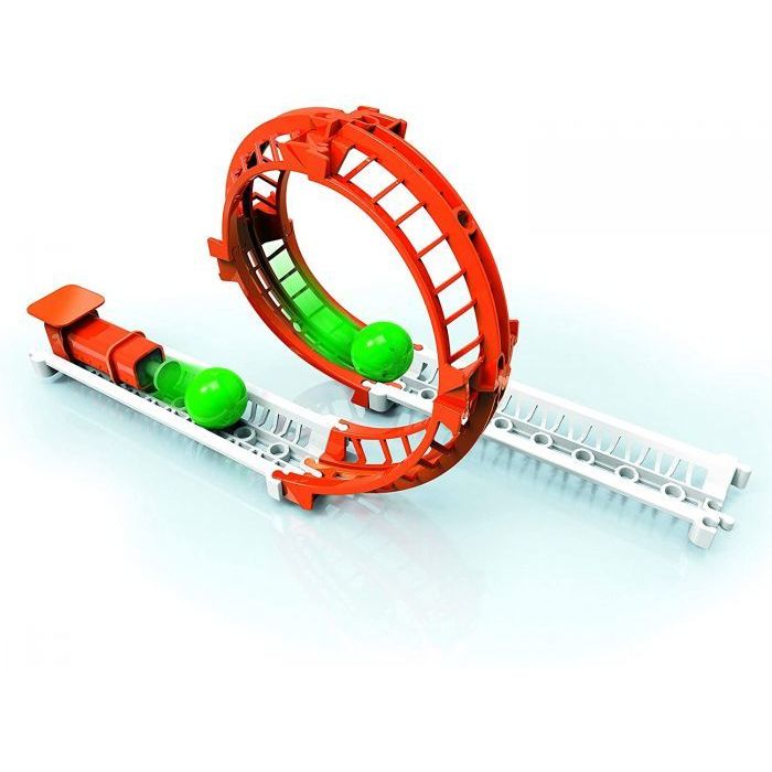 ACTION AND REACTION LOOP THE LOOP ACTION AND REACTION LOOP THE LOOP
